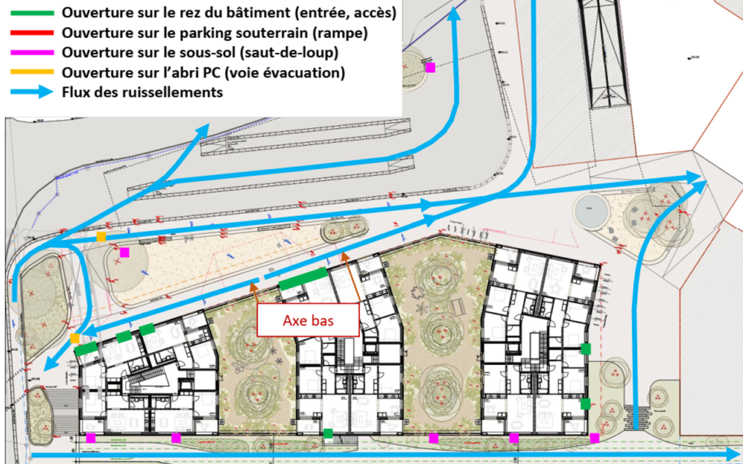 Estavayer-le-Lac – Evaluation locale de risques